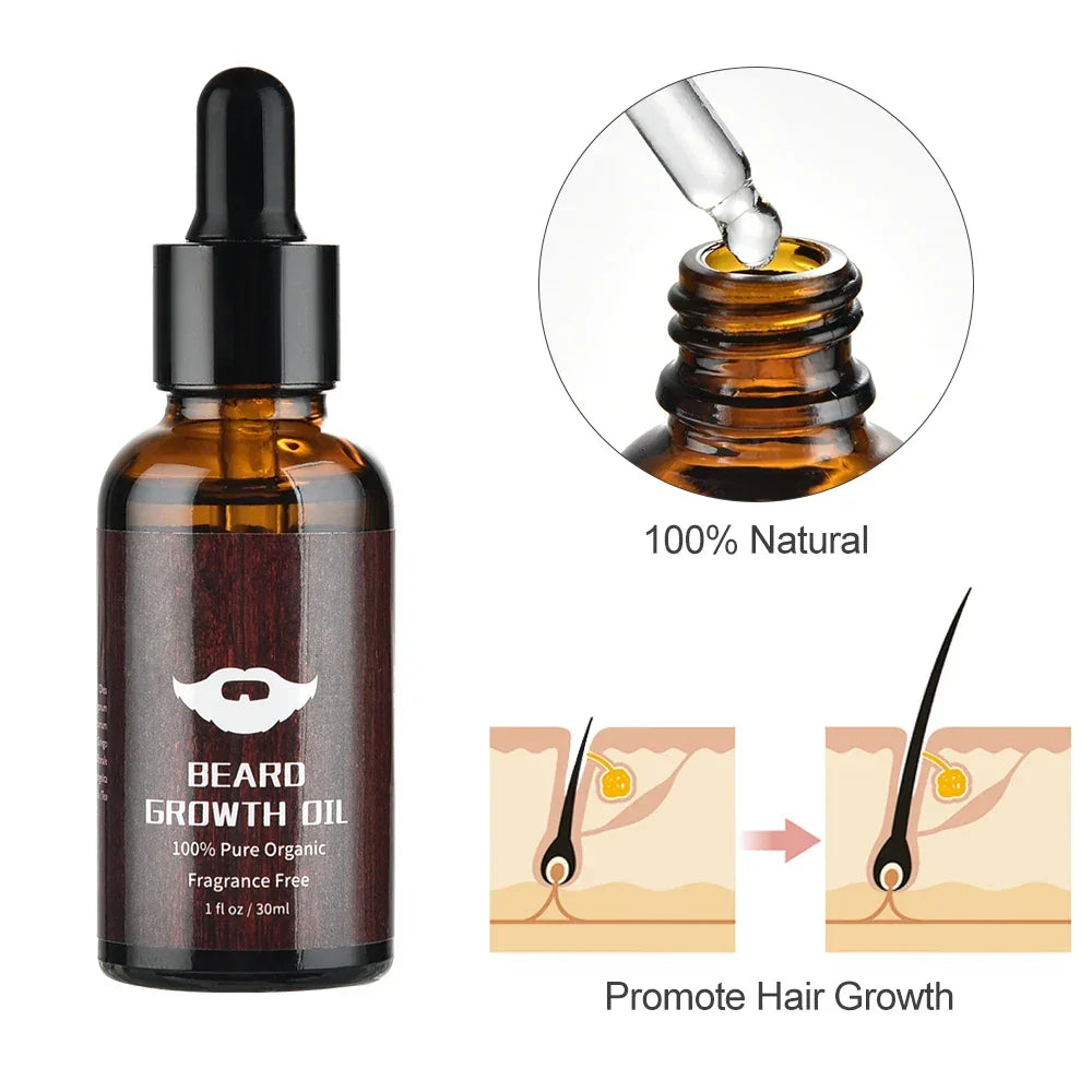 Beard Grooming & Growth Set